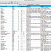 Database: Standard Home Edition 
