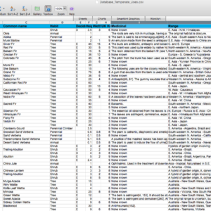 Database: Standard Home Edition 