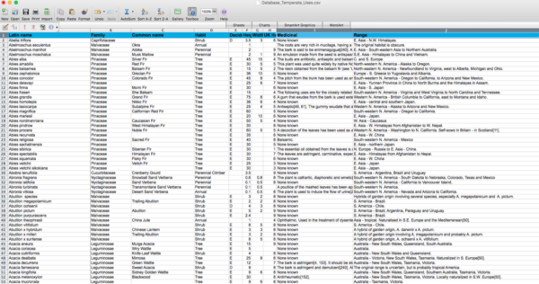 Database: Standard Home Edition 